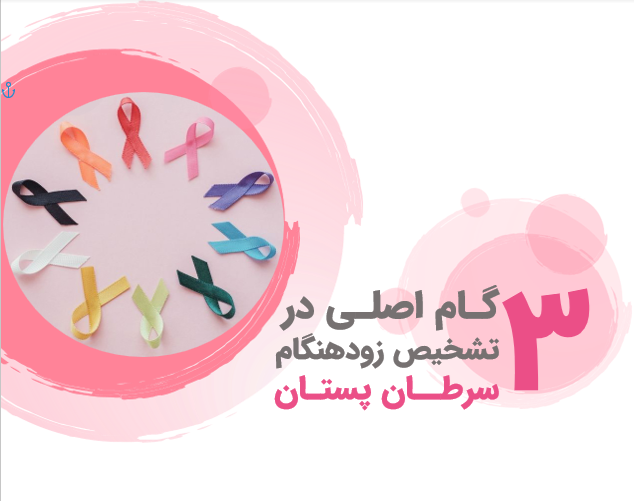 3 گام اصلی در تشخیص زودهنگام سرطان پستان